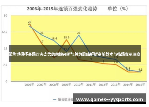 聚焦世俱杯赛场对决走势的关键判断与胜负脉络解析赛前战术与临场变量洞察