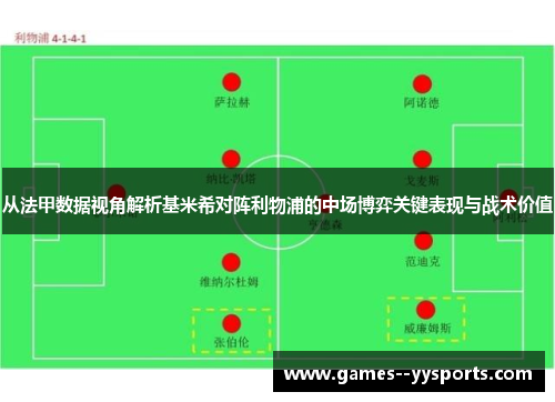 从法甲数据视角解析基米希对阵利物浦的中场博弈关键表现与战术价值