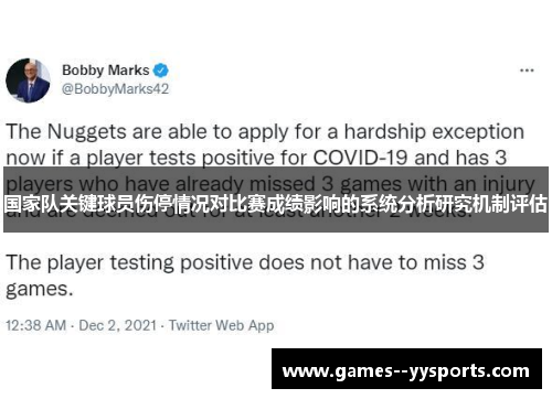 国家队关键球员伤停情况对比赛成绩影响的系统分析研究机制评估