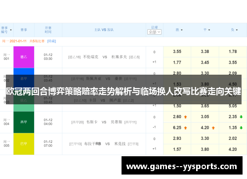 欧冠两回合博弈策略赔率走势解析与临场换人改写比赛走向关键