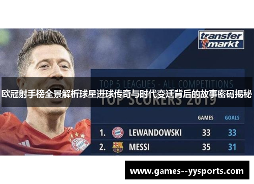 欧冠射手榜全景解析球星进球传奇与时代变迁背后的故事密码揭秘