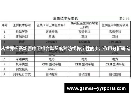 从世界杯赛场看中卫组合默契度对防线稳定性的决定作用分析研究