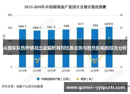 从国家队伤停情况出发解析其对比赛走势与胜负影响的综合分析