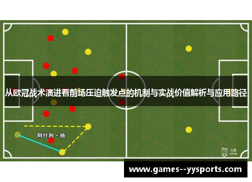 从欧冠战术演进看前场压迫触发点的机制与实战价值解析与应用路径