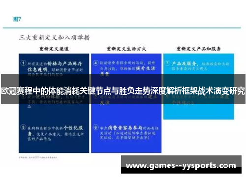欧冠赛程中的体能消耗关键节点与胜负走势深度解析框架战术演变研究 欧冠赛程中的体能消耗关键节点与胜负走势深度解析框架战术演变研究