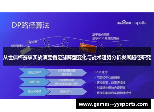 从世俱杯赛事实战演变看足球阵型变化与战术趋势分析发展路径研究