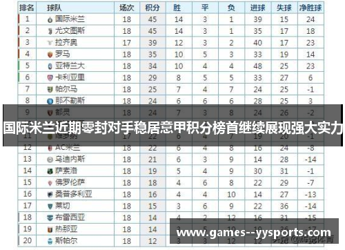 国际米兰近期零封对手稳居意甲积分榜首继续展现强大实力