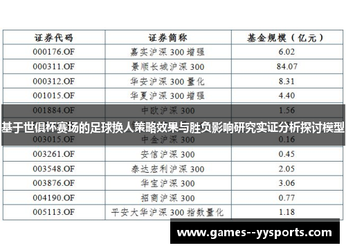 基于世俱杯赛场的足球换人策略效果与胜负影响研究实证分析探讨模型