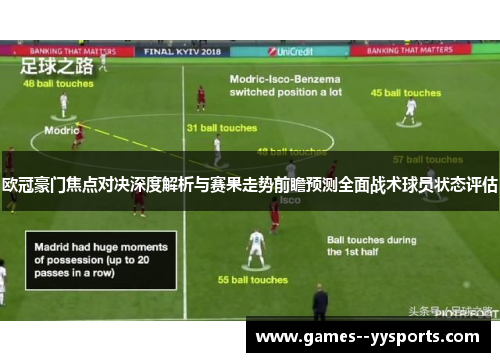 欧冠豪门焦点对决深度解析与赛果走势前瞻预测全面战术球员状态评估