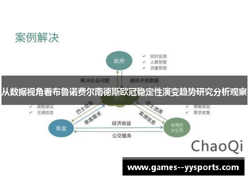 从数据视角看布鲁诺费尔南德斯欧冠稳定性演变趋势研究分析观察 从数据视角看布鲁诺费尔南德斯欧冠稳定性演变趋势研究分析观察