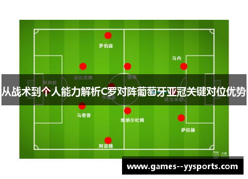 从战术到个人能力解析C罗对阵葡萄牙亚冠关键对位优势 从战术到个人能力解析C罗对阵葡萄牙亚冠关键对位优势