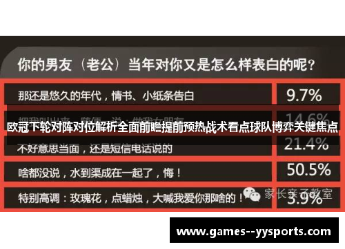 欧冠下轮对阵对位解析全面前瞻提前预热战术看点球队博弈关键焦点 欧冠下轮对阵对位解析全面前瞻提前预热战术看点球队博弈关键焦点
